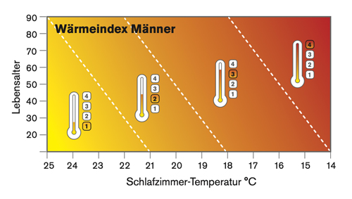 WI Männer.jpg